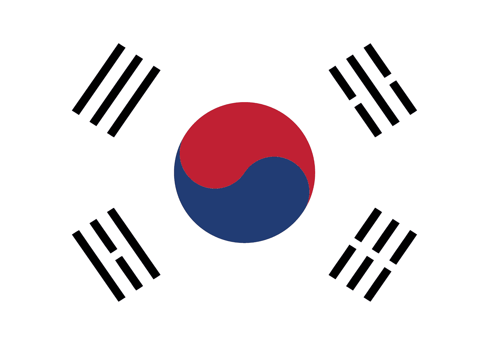 ko