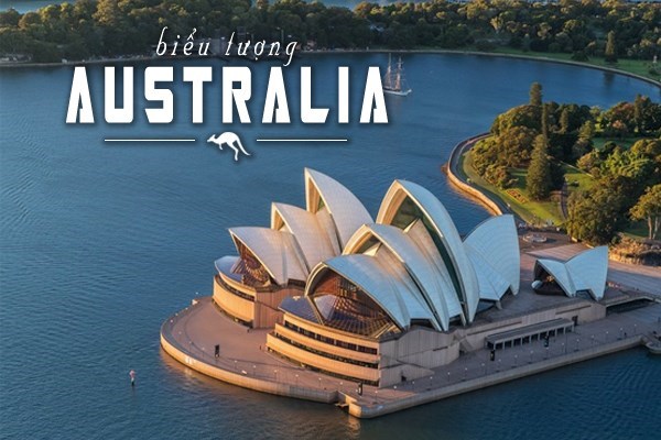 Tour Úc: Sydney – CanBerra – Melbourne-Ballarat – Dandenong
